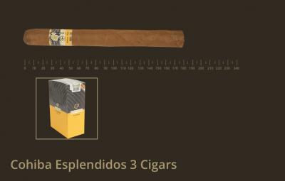 cohiba-esplendidos-3-cigars-la-casa-del-habano-beirut-duty-free